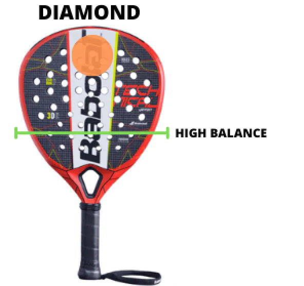 Diamond Joint Racket The Ultimate Racket Guide – Padelit