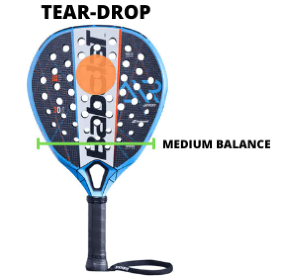 Lining Racket Chart Tear The Ultimate Racket Guide – Padelit